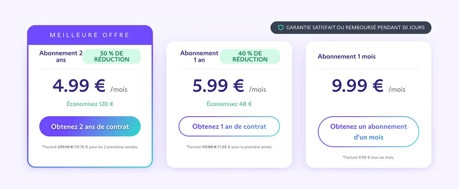 ProtonVPN pris